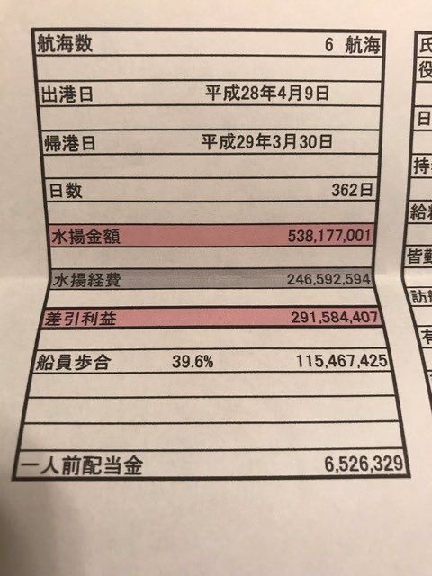 エックス報道〜Buzznews🇯🇵 tweet media