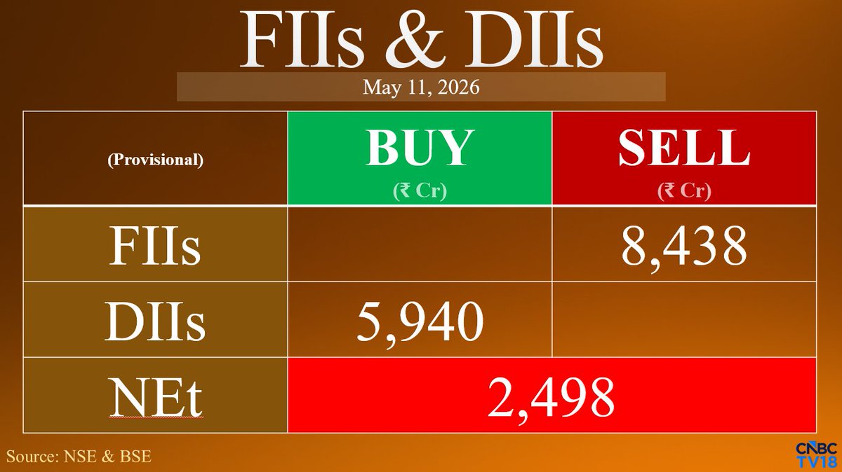 Margin of Safety🇮🇳 tweet media