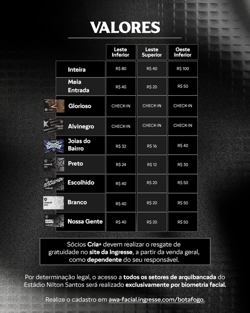 Botafogo F.R. tweet media