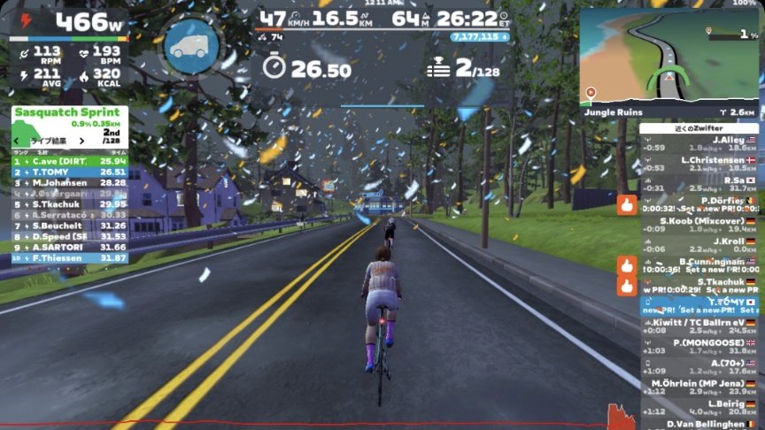今日のZwift。久しぶりにスプリント踏んでみたが0.6秒足りず2位。