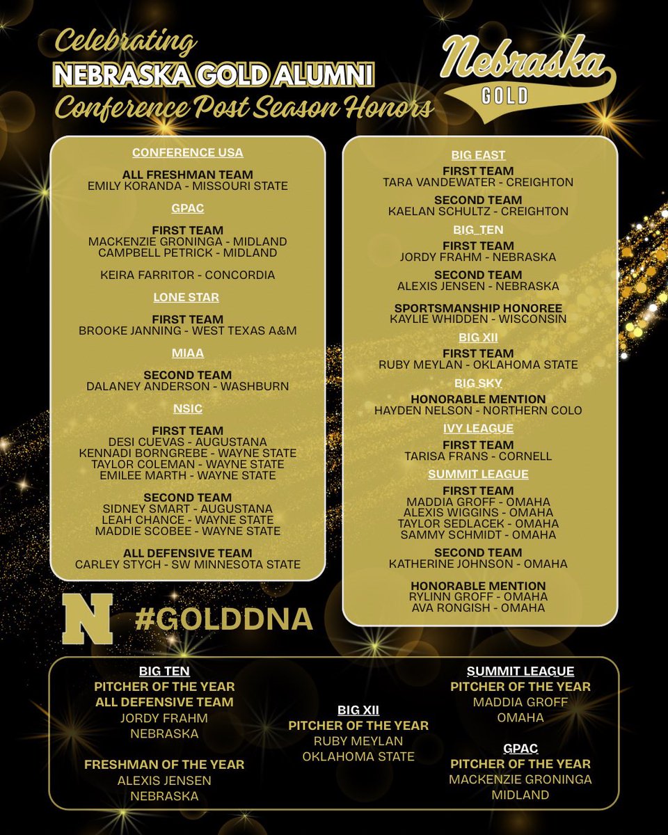 Nebraska Gold tweet media