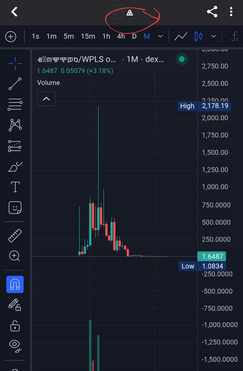 Long Term=Bamboo tweet media