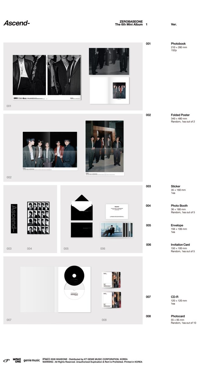 🌟𝑴𝒏𝒆𝒕 𝑷𝒍𝒖𝒔🌟 𝟘𝟝𝟙𝟚 ZB1 official update💫 ZEROBASEONE