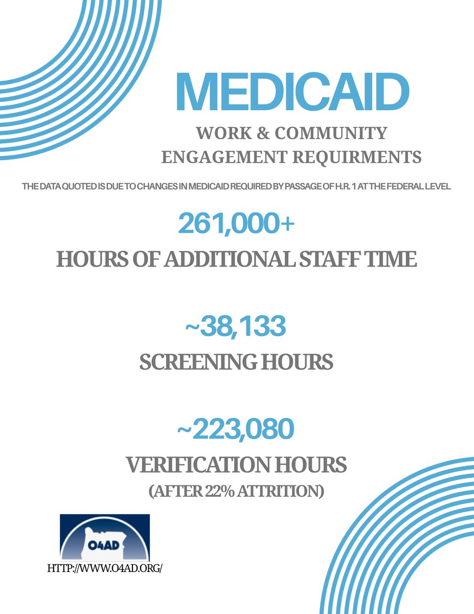 o4adoregon's tweet photo. Did you know..?
https://t.co/uWHi6scJb3 https://t.co/riI3JULfIQ
