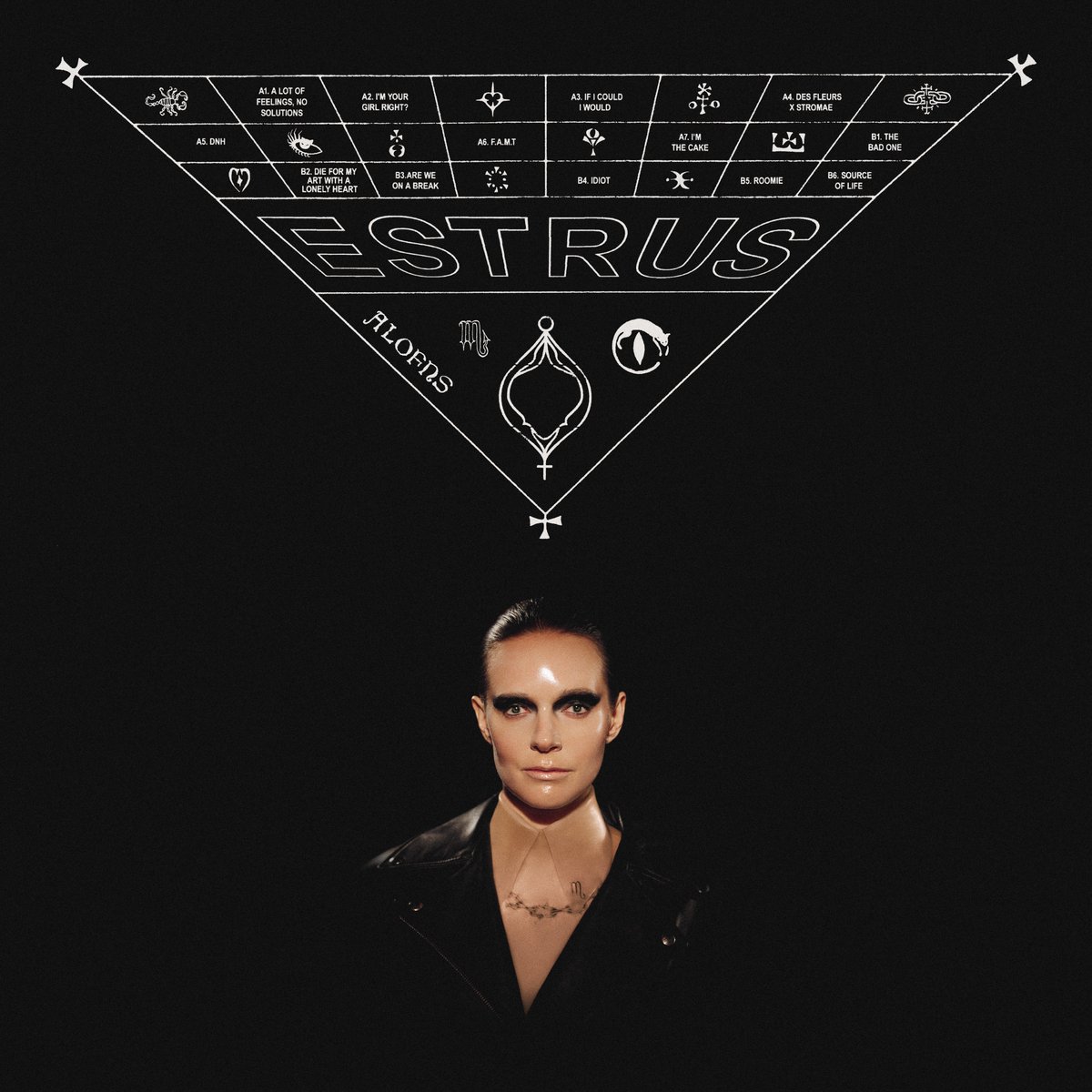 ESTRUS - ALBUM OUT SEPTEMBER 18.
I’M YOUR GIRL RIGHT? - WEDNESDAY.

tovelo.lnk.to/ESTRUS