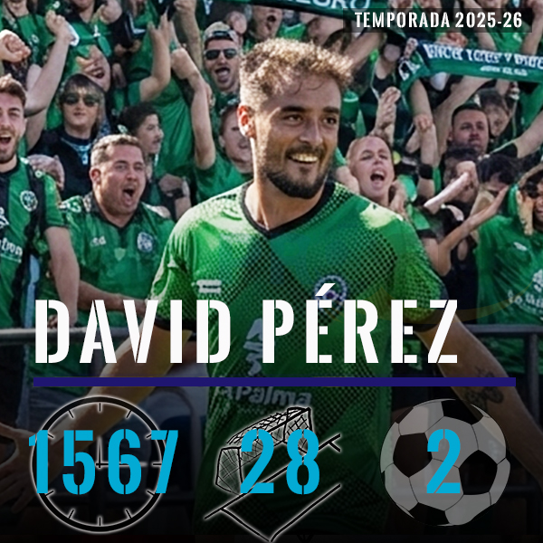 alvrov's tweet photo. Buen rendimiento y temporada de crecimiento para @david10ath en su primera experiencia fuera de Extremadura, donde logró además su primer ascenso a 2ª RFEF. ⚽️🚀 https://t.co/5f9dw1wi9p