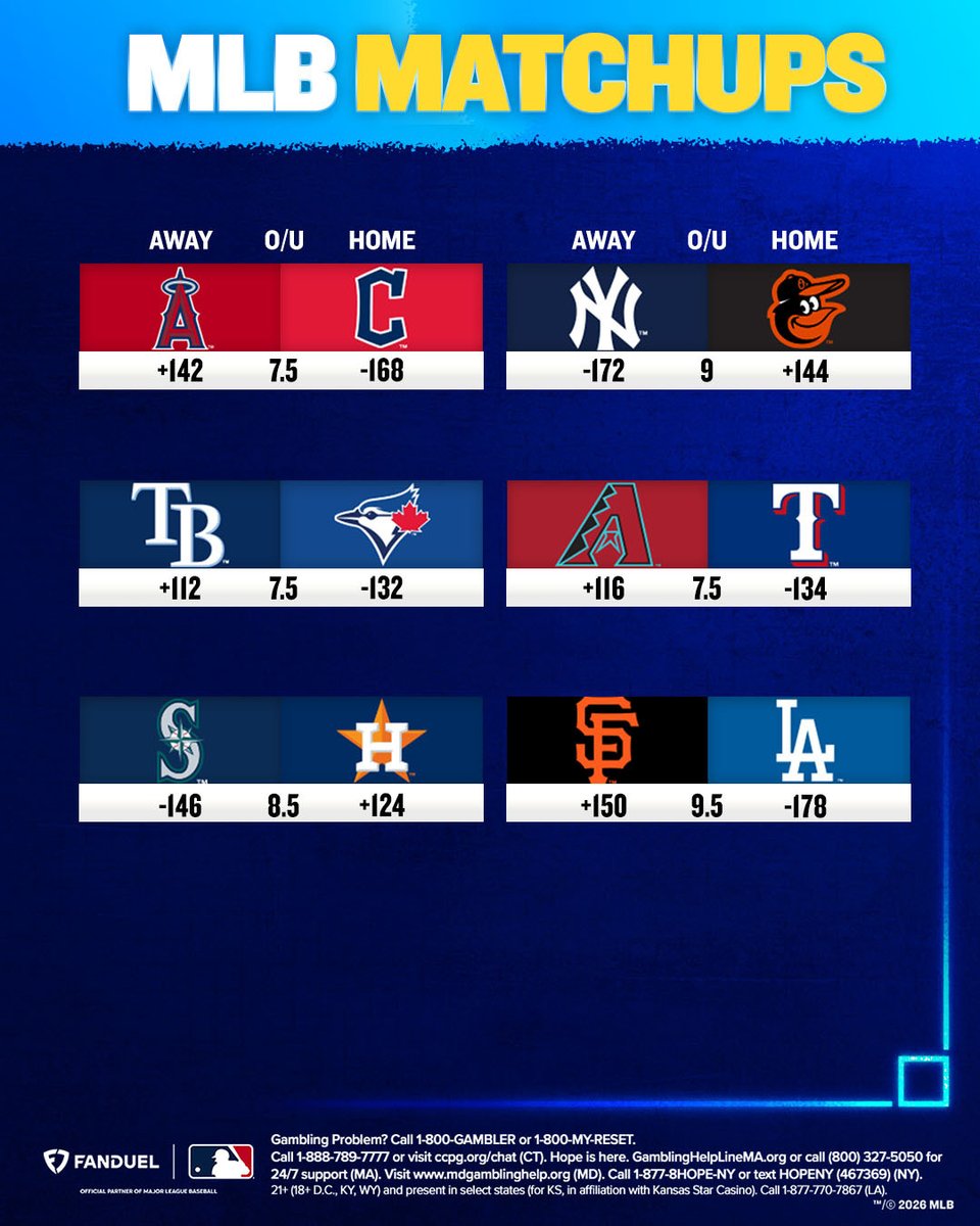 FanDuel Sportsbook tweet media