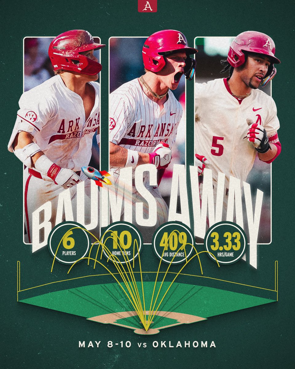 RazorbackBSB's tweet photo. Boom goes the dynamite https://t.co/eDQOx4Sbal