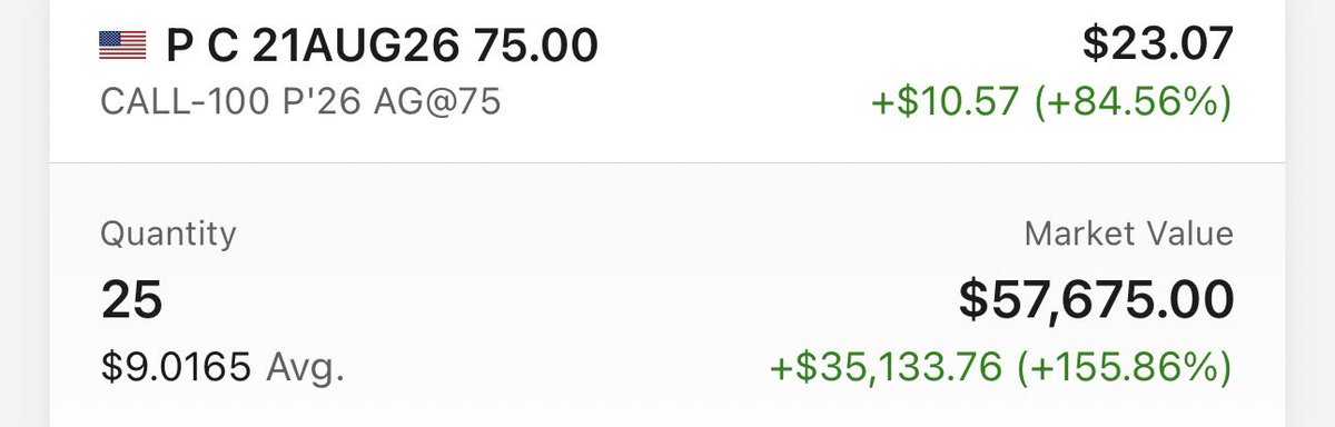FOMOstocks's tweet photo. The 🐐 doing it once again. $P @stocktalkweekly https://t.co/LfrJXsPwuT