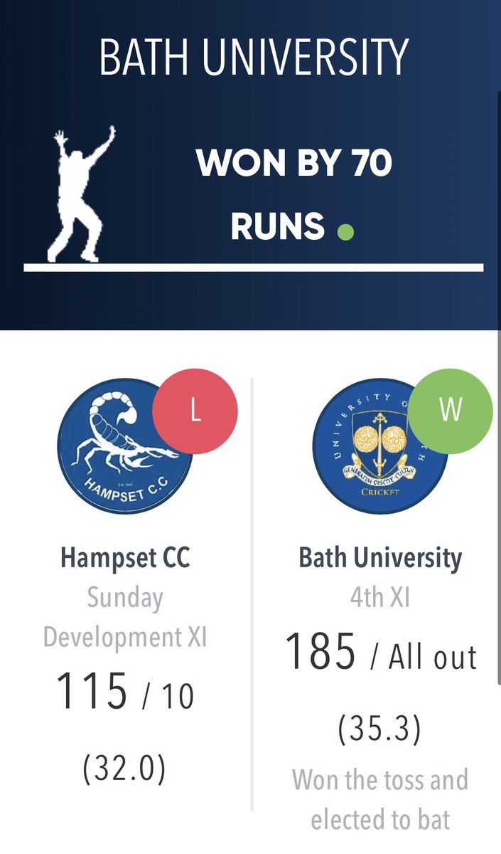 HampsetCC's tweet photo. A loss for both Sunday sides. https://t.co/TO4n3jbONe