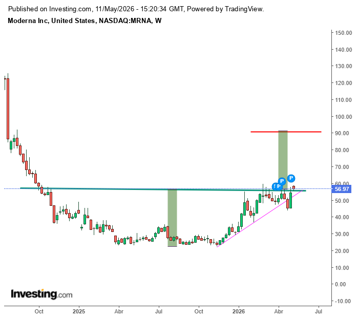 Scalping tweet media