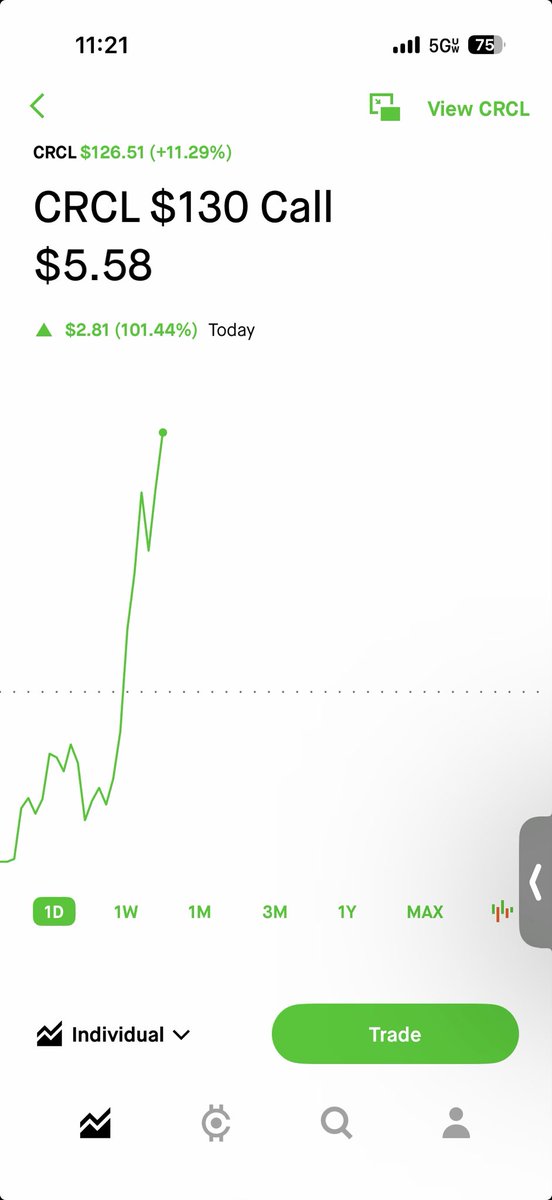 LifeTime_Rada's tweet photo. @Glitch_Trades Still going https://t.co/gYU0Qa1owL