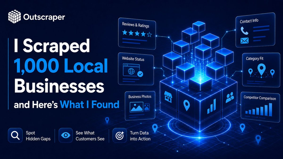 outscraper's tweet photo. 1/ I scraped 1,000 local businesses and here’s what I found.

Most local businesses are not losing because they are bad.

They are losing because customers do not see enough trust signals to choose them. https://t.co/fCscJSIOIW