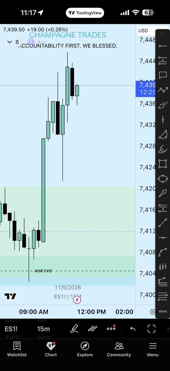 Champagne Trades 🏆 tweet media