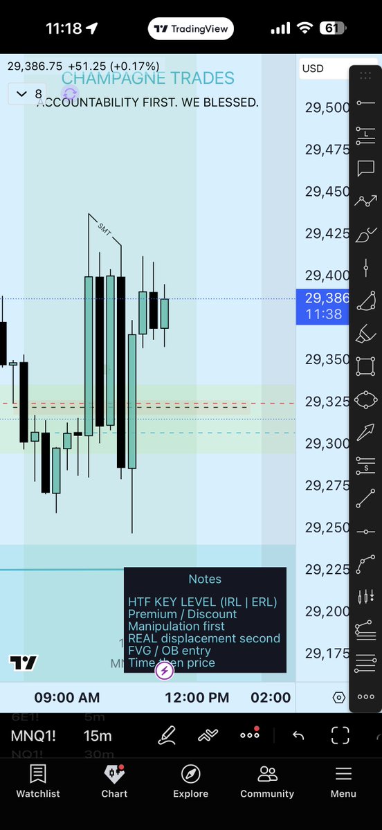 Champagne Trades 🏆 tweet media