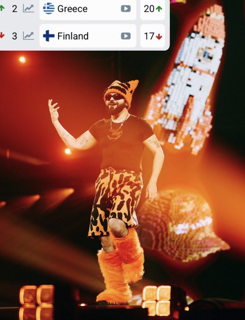 Holyweek Eurovision tweet media