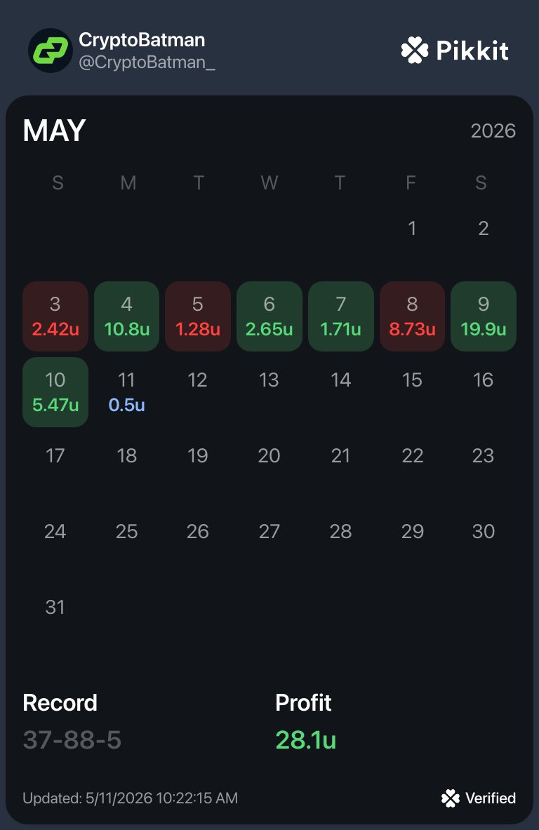 The Bettor Bat (+EV) tweet media