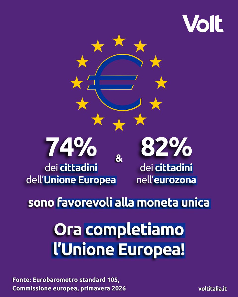 Volt Italia tweet media