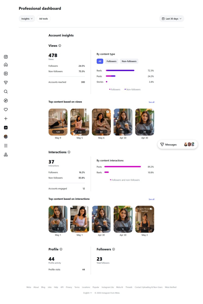 Ank17_Developer's tweet photo. I am turning this into a service.

You brief me :-  niche, audience, aesthetic.
I deliver a fully operational AI influencer in 24 hours.
Content ready to post from day one.

Day 30 update coming. Trajectory is pointing up. https://t.co/Iso0F3PiTT