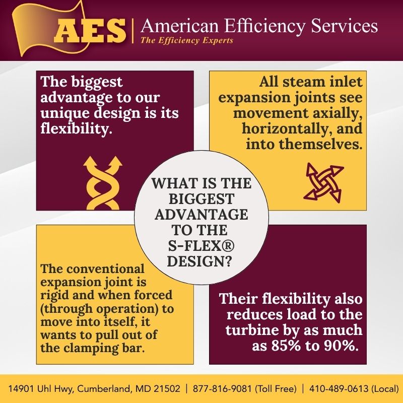 American Efficiency (@AmEfficiency) / Posts / X