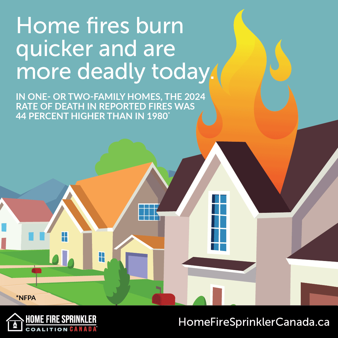 RHFES's tweet photo. Fires move fast, putting everyone at risk. Children and older adults are at higher risk. Sprinklers suppress or put the fire out, allowing residents to escape. 

#HomeFireSprinklerWeek https://t.co/SKBfZpNyXZ