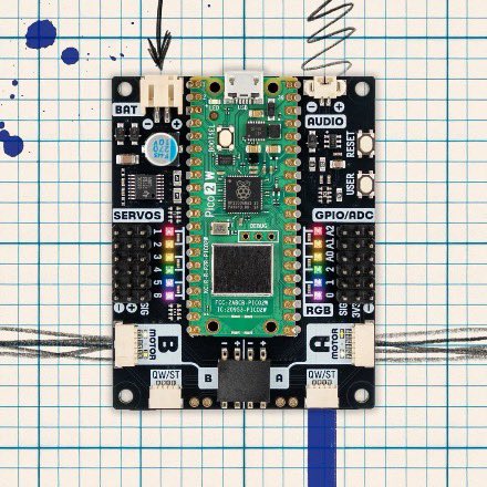 Raspberry Pi tweet media