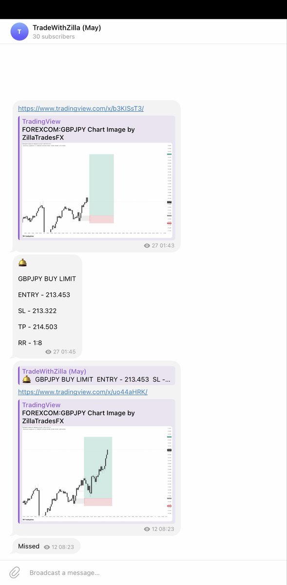 Zilla Trades tweet media