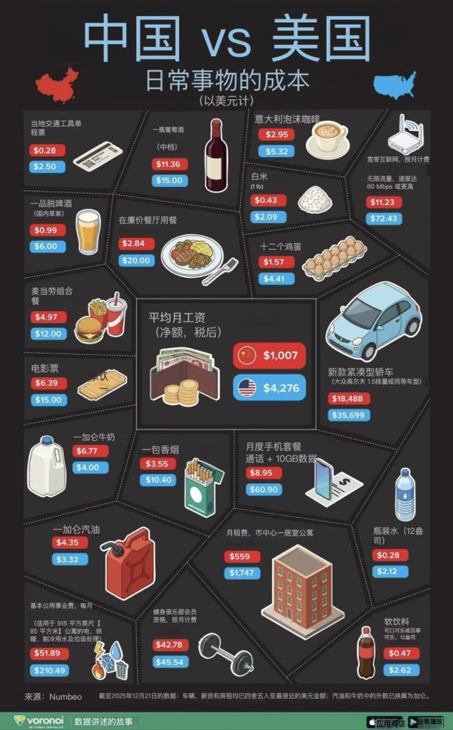 YinSun孙寅 tweet media
