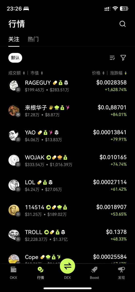 野火🔥BNB tweet media