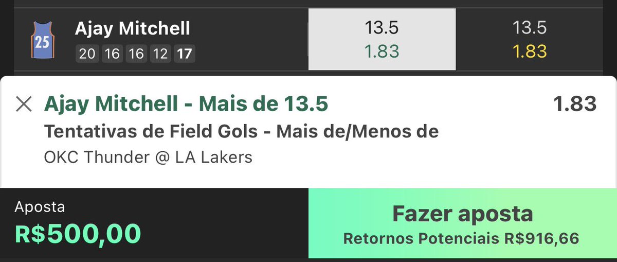 agagetips's tweet photo. Ótimo valor nessas Tentativas de arremessos do Ajay Mitchell! 👀

Após a lesão de Jalen Williams, Mitchell está vindo de titular, com uma minutagem de aproximadamente 30 minutos. Essa linha bateu em 4 dos últimos 5 jogos! https://t.co/Xpbd2U6UUs