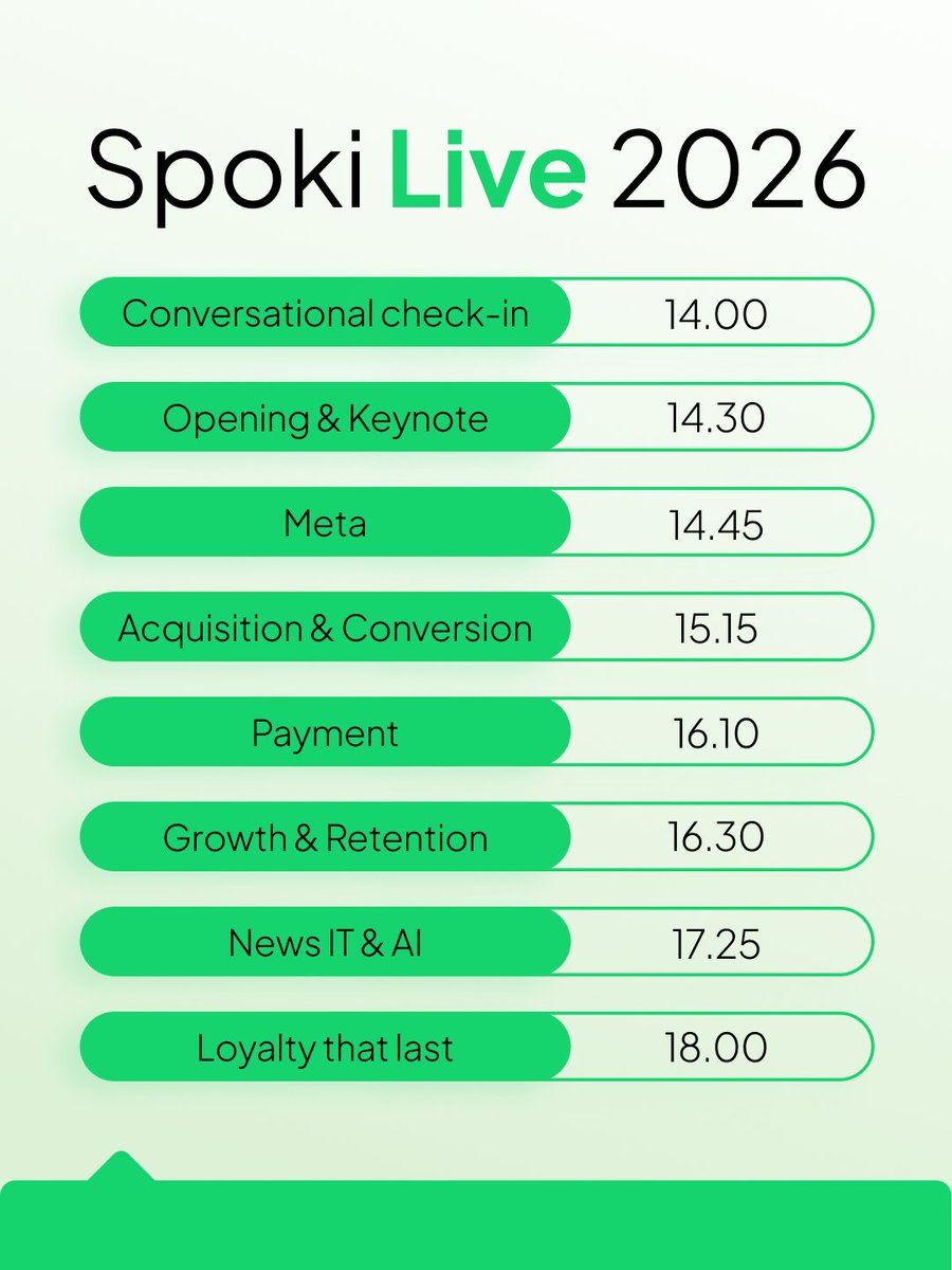 Spoki tweet media