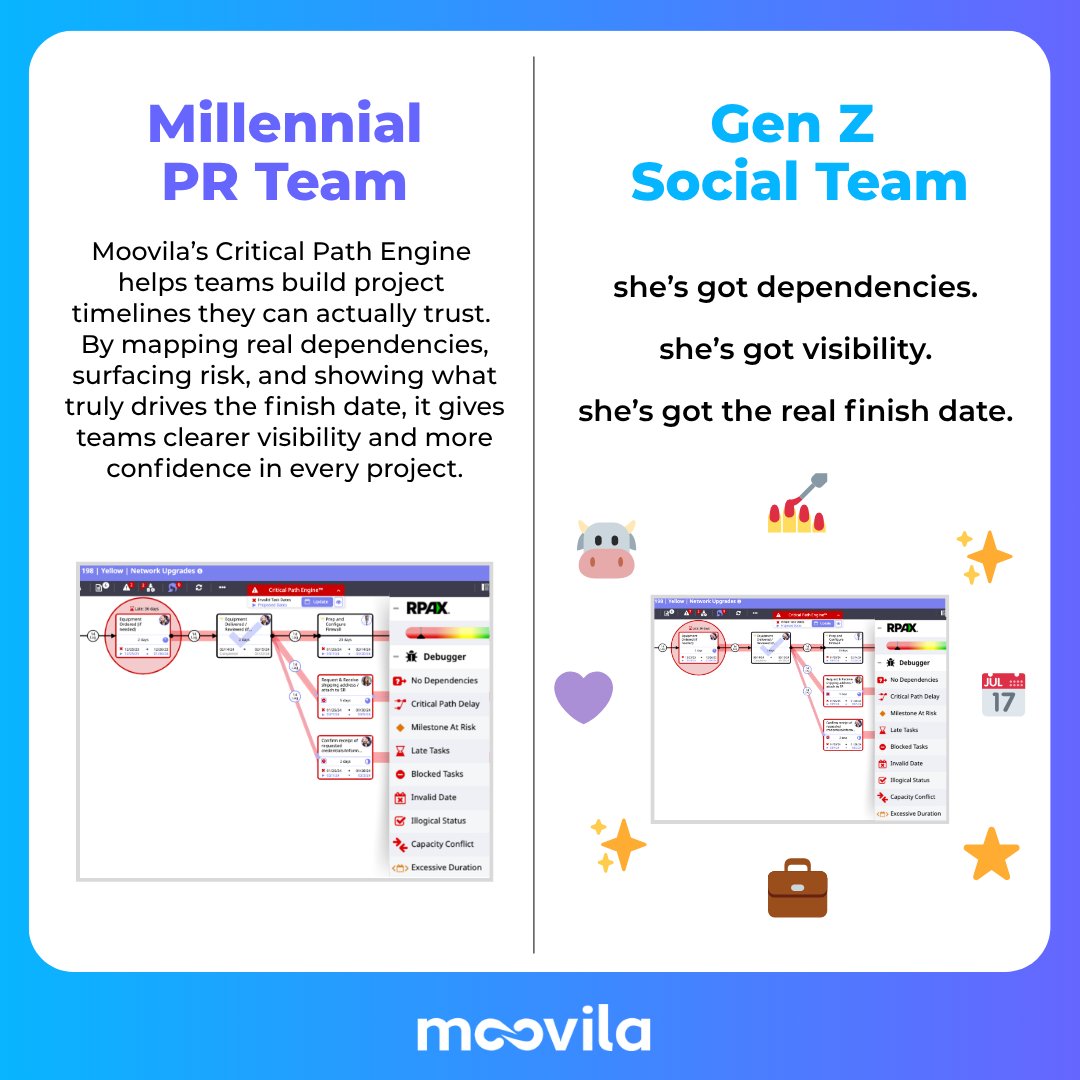 Moovila_App's tweet photo. Moovila gives your entire team a project timeline they can actually trust... no matter how they choose to talk about it.

No manual updates. No guesswork. Just project timelines with main character energy. ✨💅💜

#ProjectManagement #CriticalPath #Moovila https://t.co/rjcnSIN6dZ