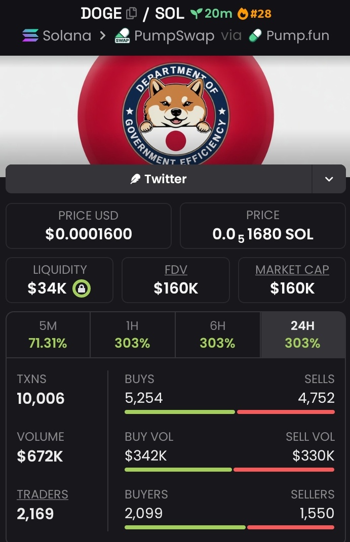 The Sol Digger tweet media