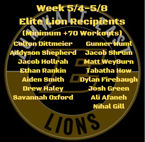 fzefootball's tweet photo. Sorry for the delay but we want to send a huge shoutout to last week's Elite Lion recipients, we are super proud of you!! #EmbraceTheProcess https://t.co/G6rDJXJ3RA