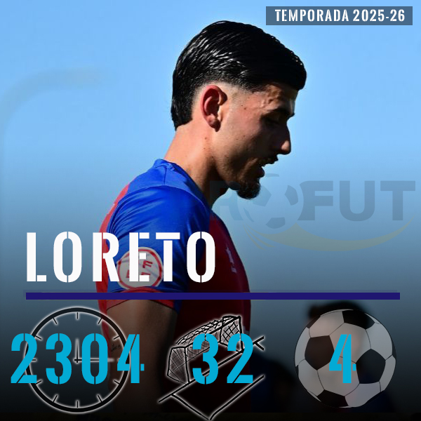 Álvaro Roa tweet media