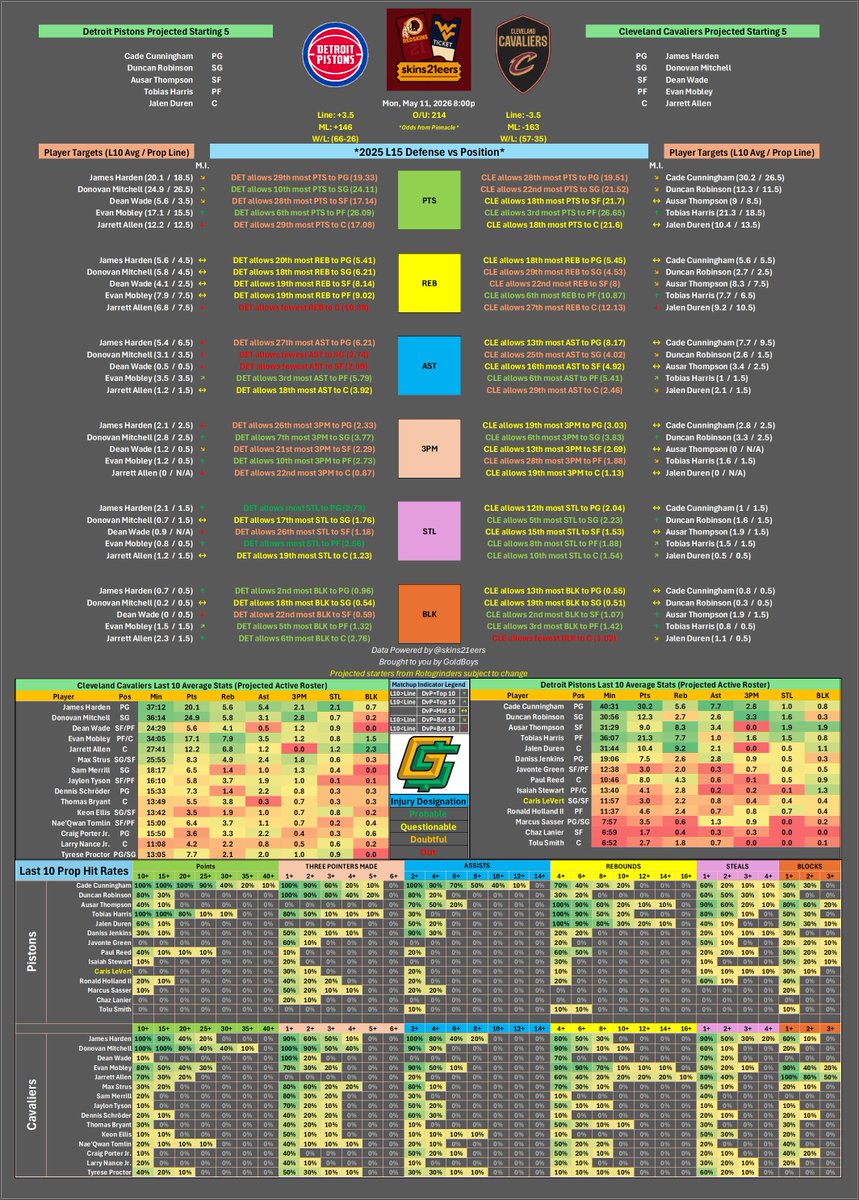 skins21eers tweet media
