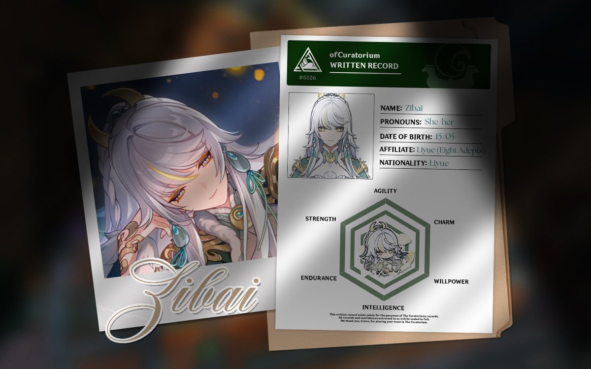 mesmxrizes's tweet photo. The truth is never hidden for long. Despite the obstacles, I, Zibai, have uncovered the reality behind the shadows. Leaving the Curatorium today with 59.000 Mora and another mystery solved. https://t.co/cyw7gxwsFY