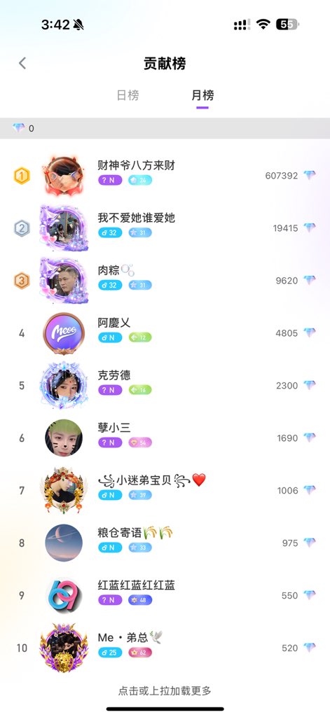 YJ20170928's tweet photo. 新主播开播第二天，直接起飞！！ https://t.co/J3YlYvuZLb