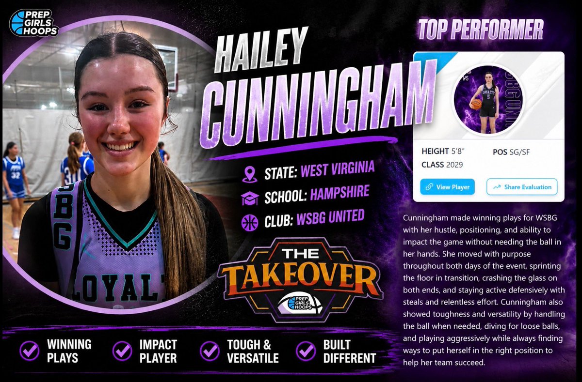 Haileycunn_5's tweet photo. Exciting weekend at The Takeover Tournament in District Heights! WSBG🏀🔥 @PrepGirlsHoops @coachjvick1 @CoachBrittM @karleymoore4 @coachbeckett @JrAllStarBB @ProspectsNation @shanescott400 @CoachOJMU @coachsteve23 @CoachKellogg12 @CoachMoPaige https://t.co/7vB5sQsJqO