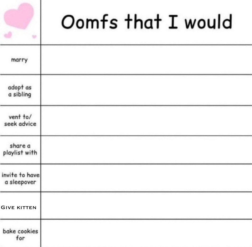 apisennn's tweet photo. hi guys since i promised some of my oomfs that missed the last one that I'd do this again, here.. But since I'm the kindest ever i changed it a little 😊😊 https://t.co/CYNljFP7eW