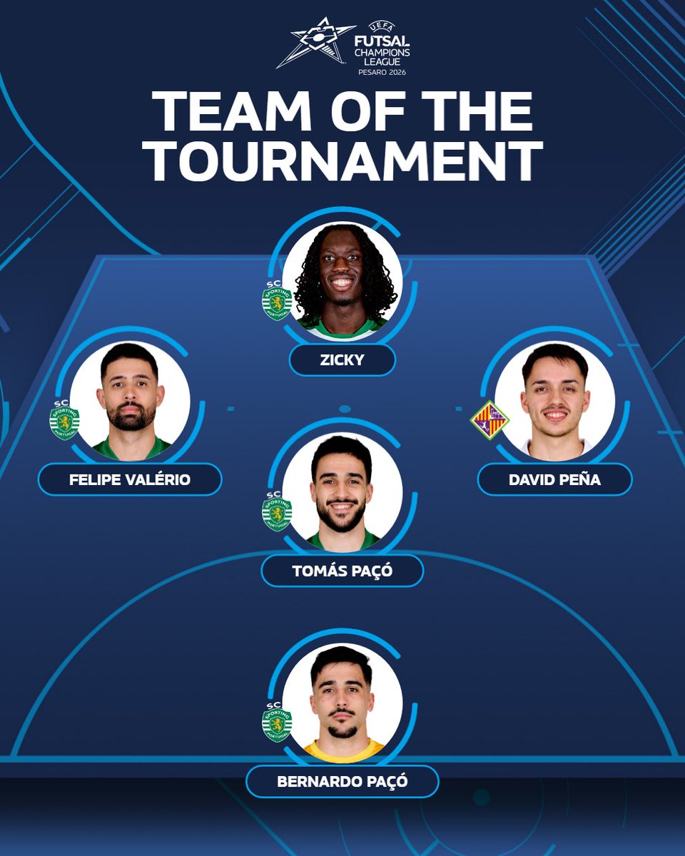 UEFA Futsal tweet media