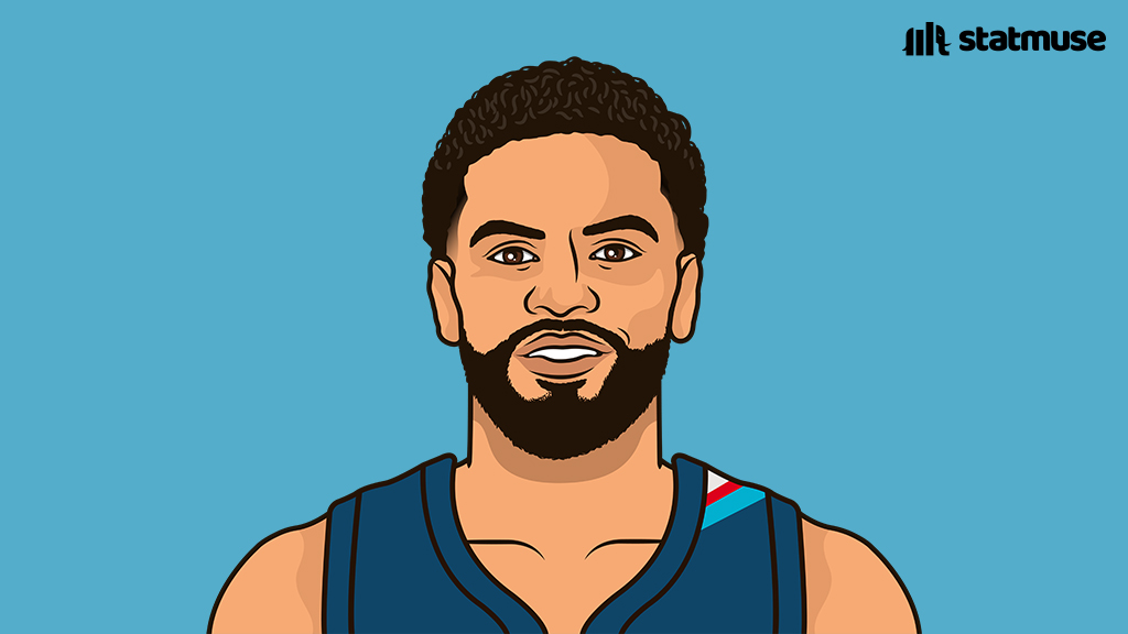 statmuse's tweet photo. Ajay Mitchell last four games:

21.0 PPG
6.5 APG
51/39/88%

Top __ player on the reigning champs. https://t.co/PU8iD41aT6