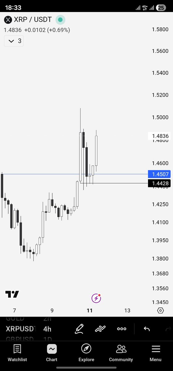 TW tweet media