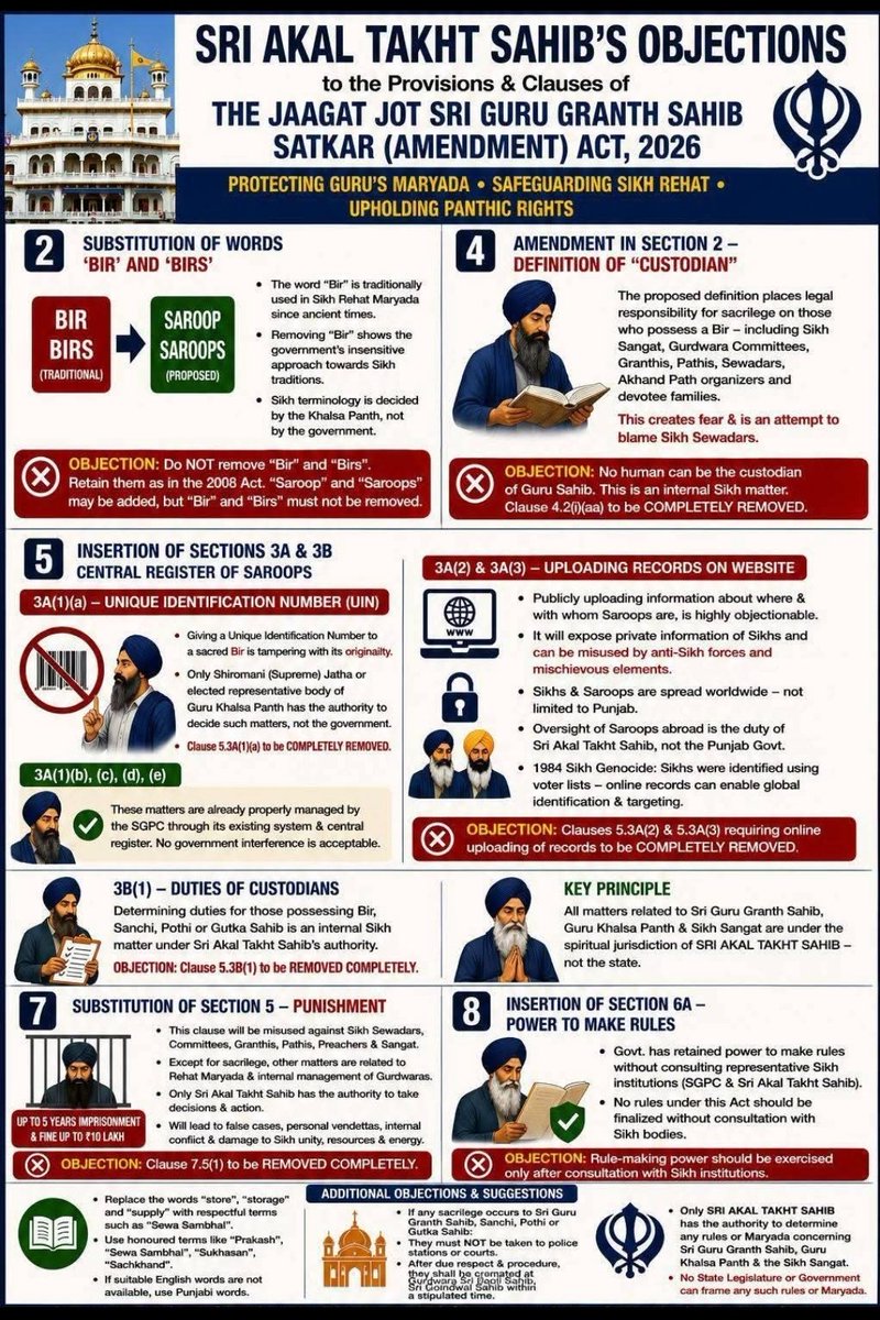 jupinderjit singh tweet media