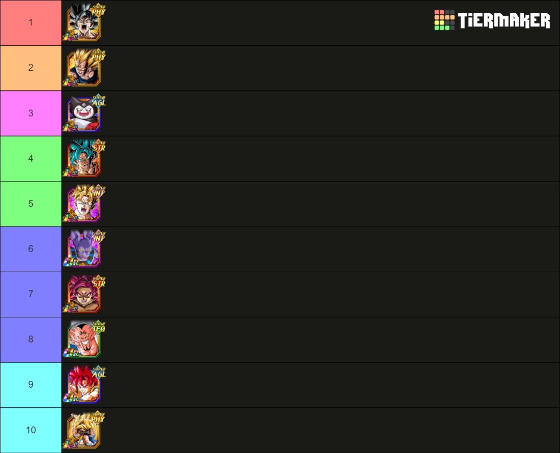 Dokkan Guy tweet media