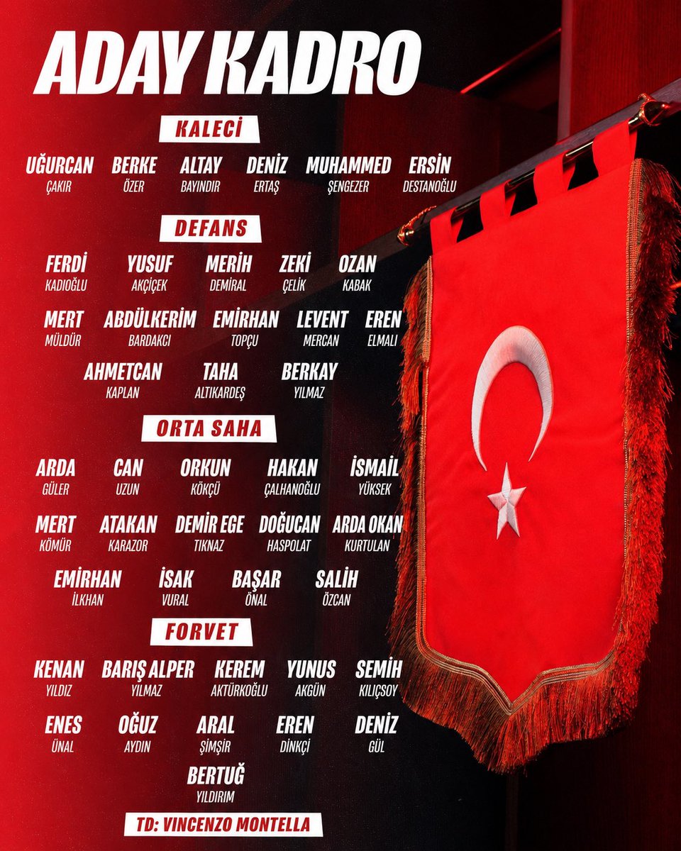 Turk Scout tweet media