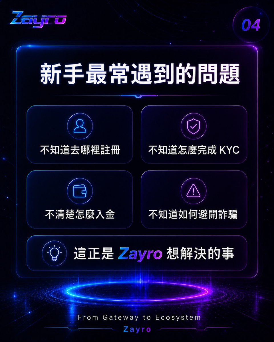 Zayro_CoreX's tweet photo. Zayro 的定位，是打造一個更清楚、更安全、更有秩序的 Crypto Gateway

從 Gateway 開始，逐步走向Ecosystem
這就是 Zayro https://t.co/ucVFua4TEB