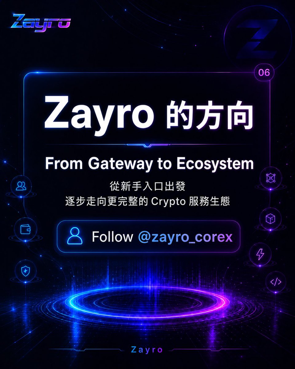 Zayro_CoreX's tweet photo. Zayro 的定位，是打造一個更清楚、更安全、更有秩序的 Crypto Gateway

從 Gateway 開始，逐步走向Ecosystem
這就是 Zayro https://t.co/ucVFua4TEB