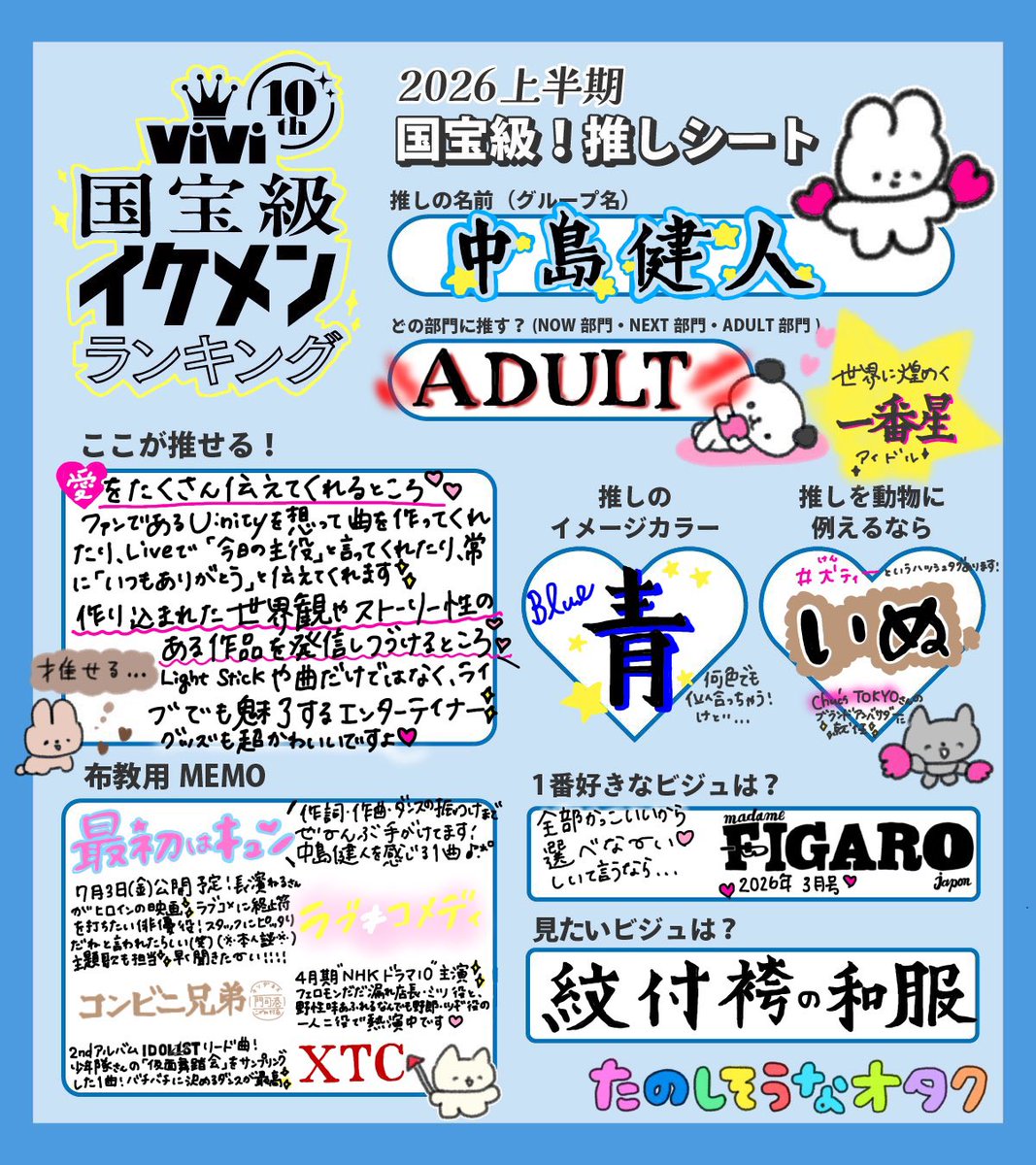 pongee_313's tweet photo. #ViVi国宝級イケメンランキング
➳ ┈ ┈ ┈ ┈ ┈ ┈ ┈ ┈ ┈ ┈ ┈ ♡
　 2026年上半期💋ADULT部門

世界に煌めく一番星✩𝐊𝐄𝐍𝐓𝐘💙🪽
#中島健人 さんに投票しませんか？

🗳️投票 5/22(金)23:59まで
ADULT💋https://t.co/RSe8yt3PpL
歴代BEST🎖️https://t.co/6ex2qHSgFb https://t.co/y8kD0mTROg https://t.co/2FGsTH2GQm