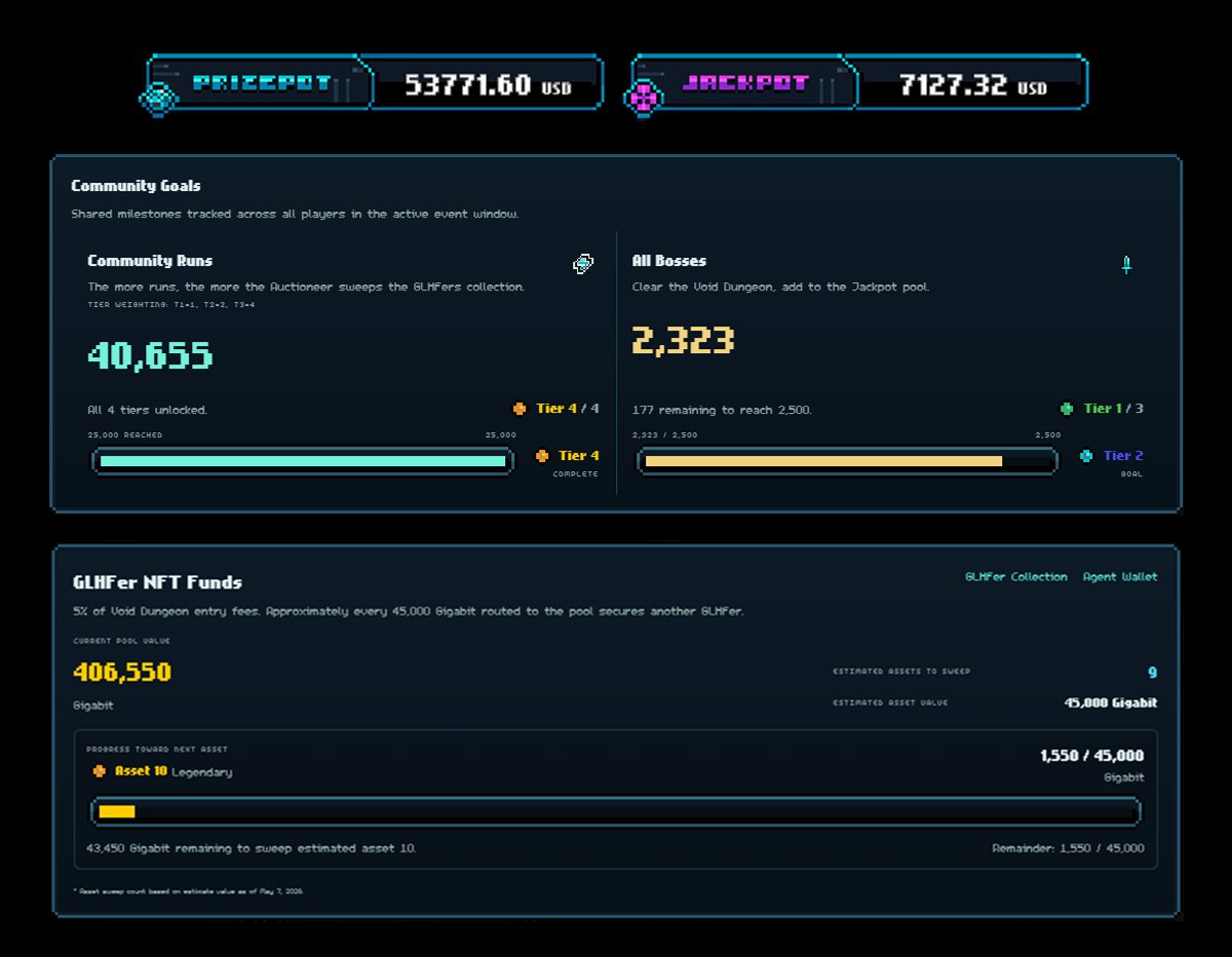 Gigaverse tweet media